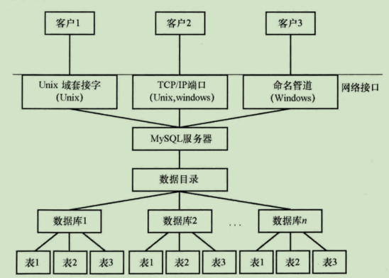 屏幕截图 2020-09-03 104442