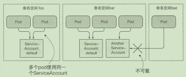 屏幕截图 2020-09-16 135815