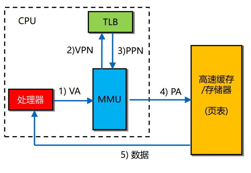 批注 2020-02-08 204051