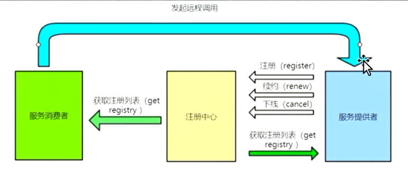 批注 2020-07-03 083637