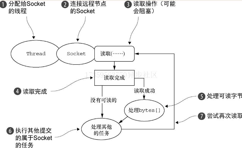 批注 2020-07-06 125423