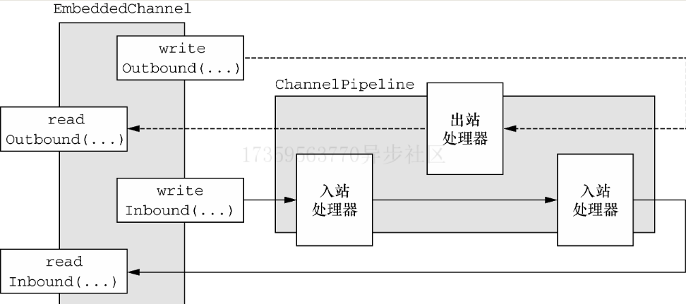 批注 2020-07-10 105859